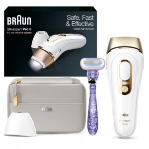 Effortless Elegance: Full-Body Laser Hair Removal with Venus Razor and Deluxe Case – A Gentle Alternative to Salon Treatments